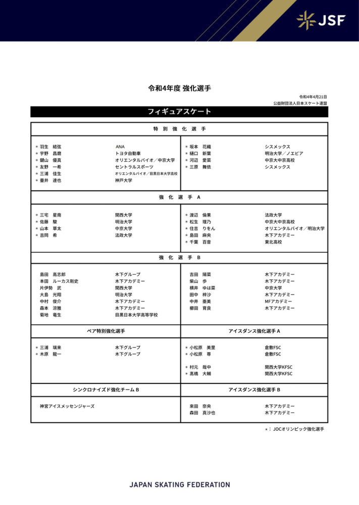 第81分钟，阿森纳前场左侧任意球开到禁区中路，加布里埃尔头球破门，可惜越位在先了，进球无效！